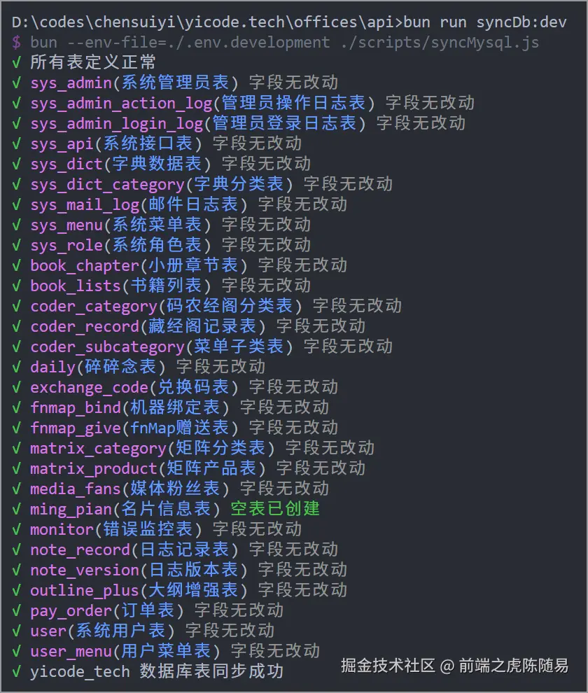 前端之虎陈随易于2025-04-29 06:48发布的图片