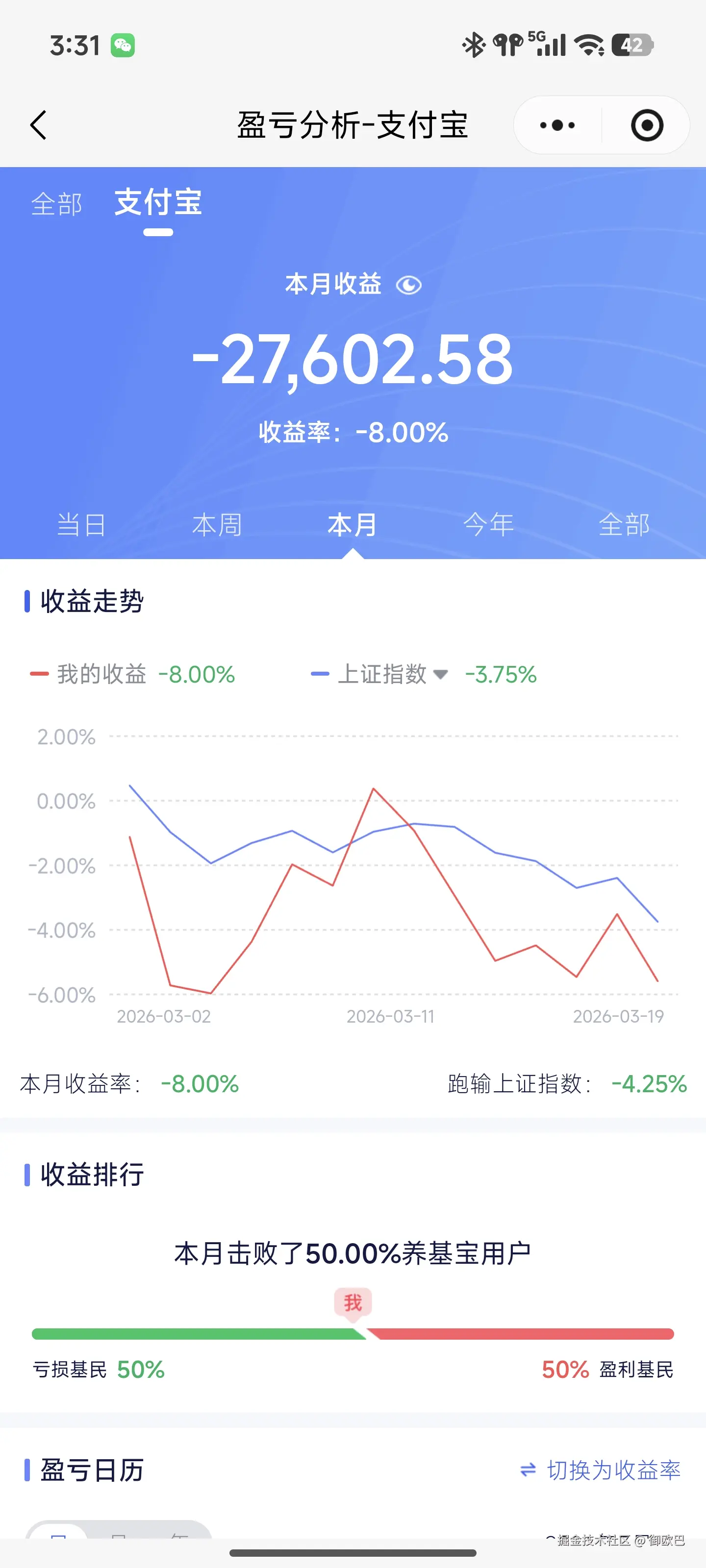 御欧巴于2026-03-20 15:31发布的图片