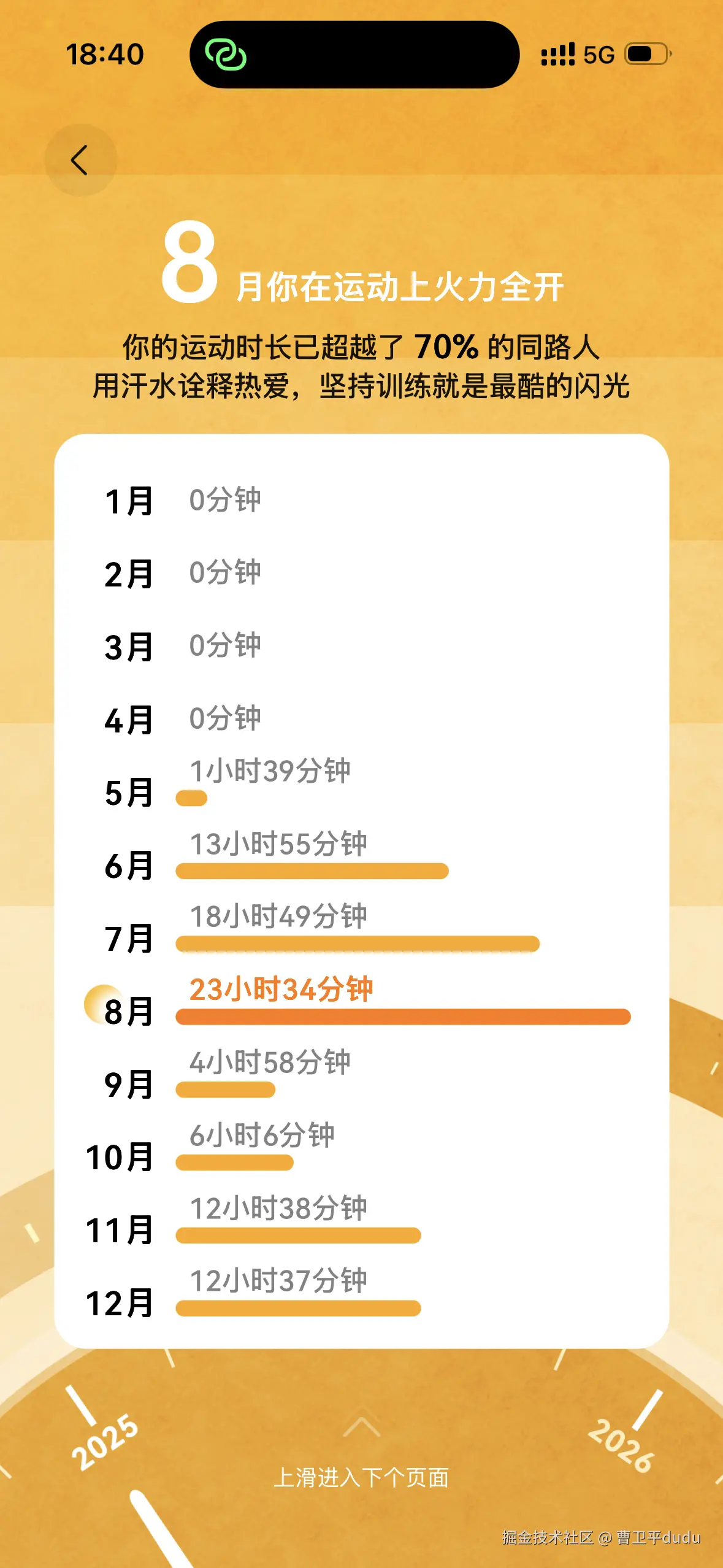 曹卫平dudu于2026-01-09 10:19发布的图片