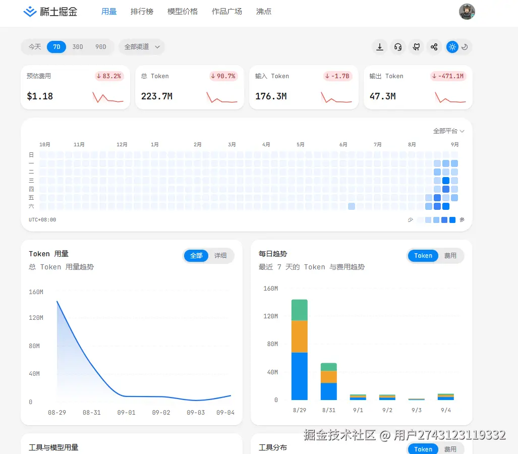 用户2743123119332于2026-09-04 08:41发布的图片