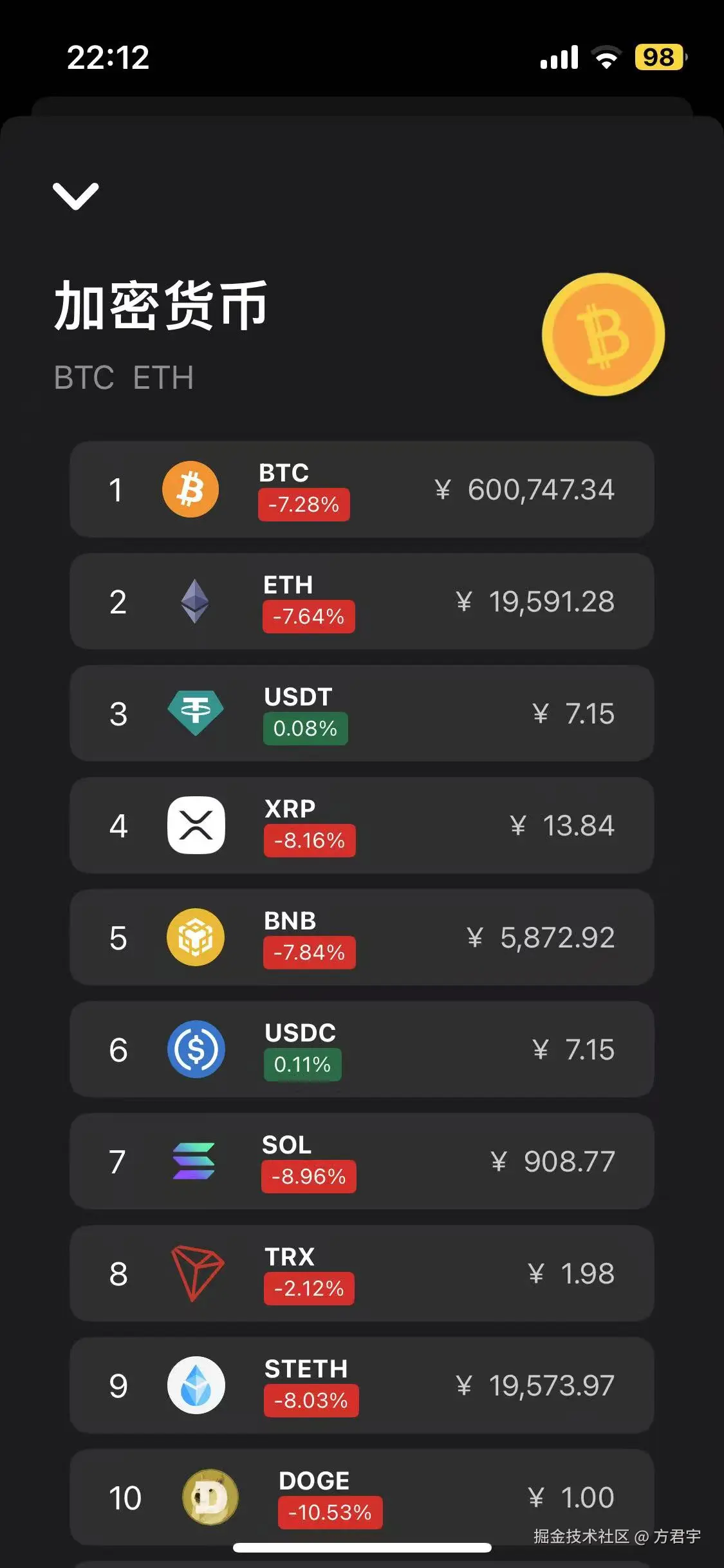 方君宇于2025-11-21 22:22发布的图片