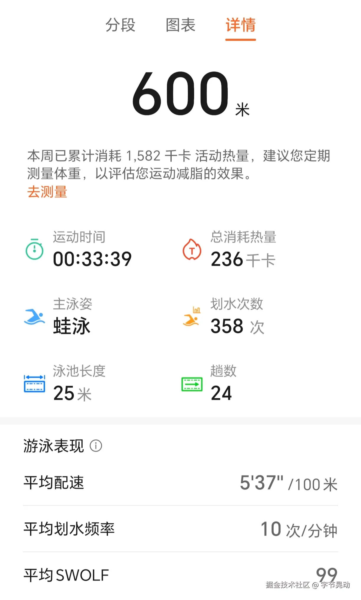 字节晃动于2025-06-12 09:07发布的图片