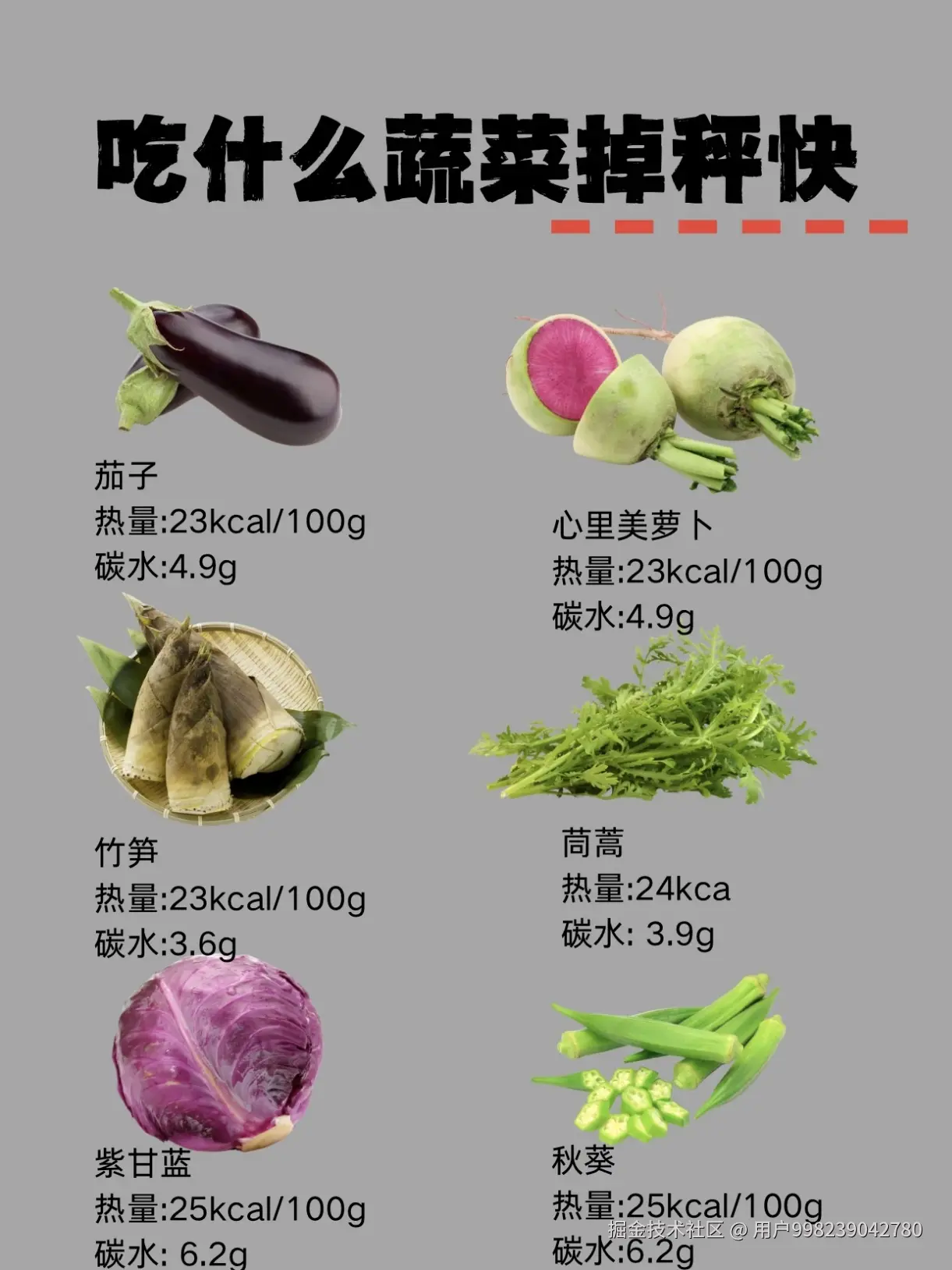 用户998239042780于2026-02-09 10:53发布的图片