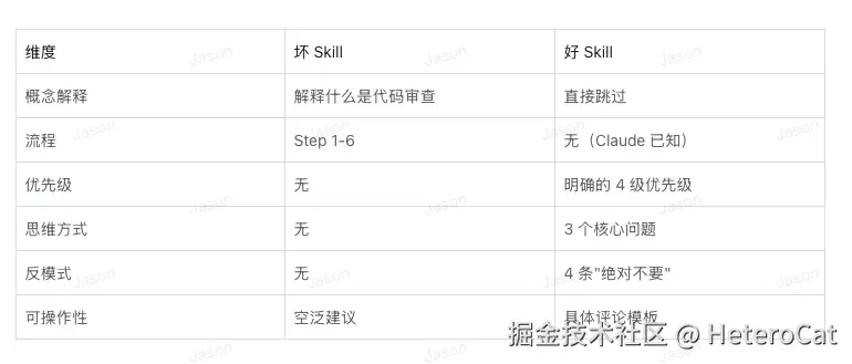 HeteroCat于2026-01-08 16:56发布的图片