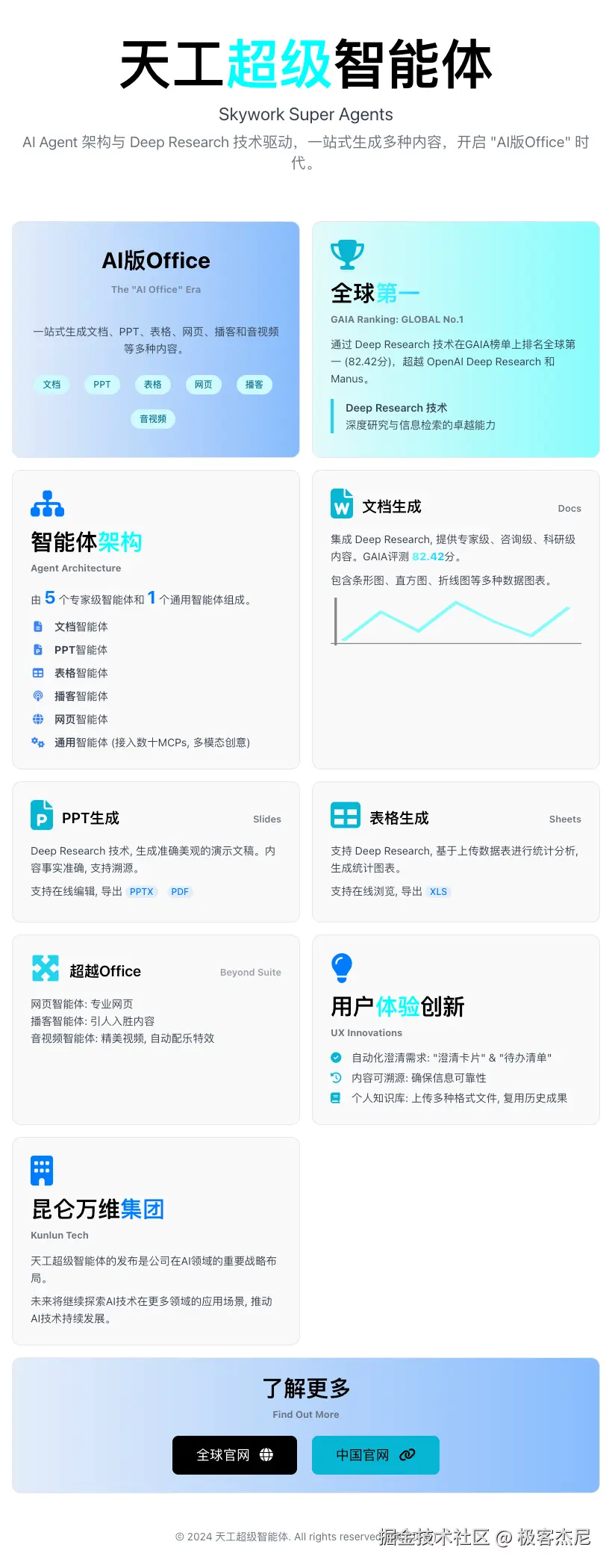 极客杰尼于2025-05-22 12:10发布的图片