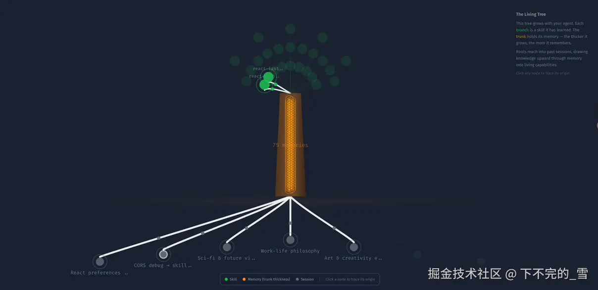 下不完的_雪于2026-04-12 20:52发布的图片