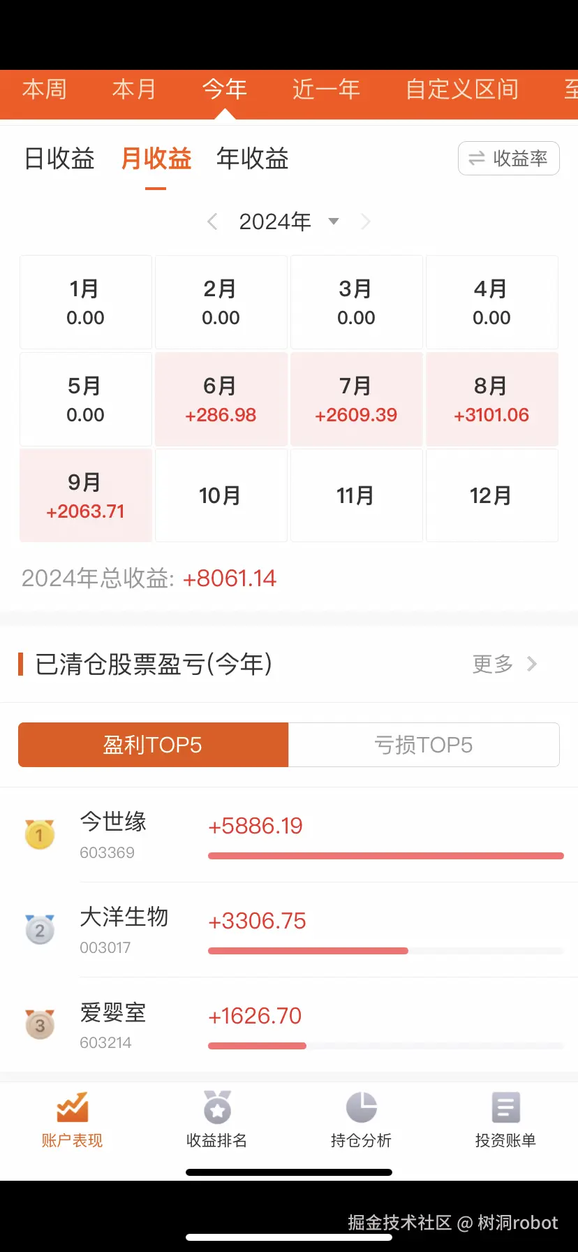 树洞robot于2024-09-03 17:13发布的图片