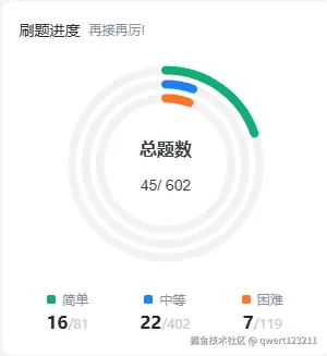 qwert123211于2024-12-28 17:17发布的图片