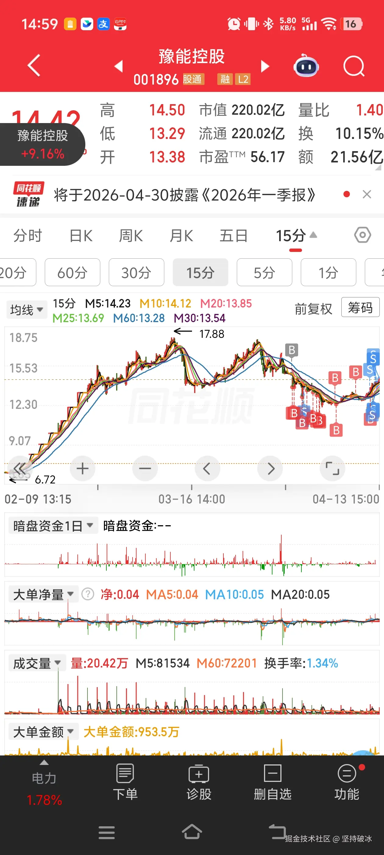 坚持破冰于2026-04-13 15:02发布的图片