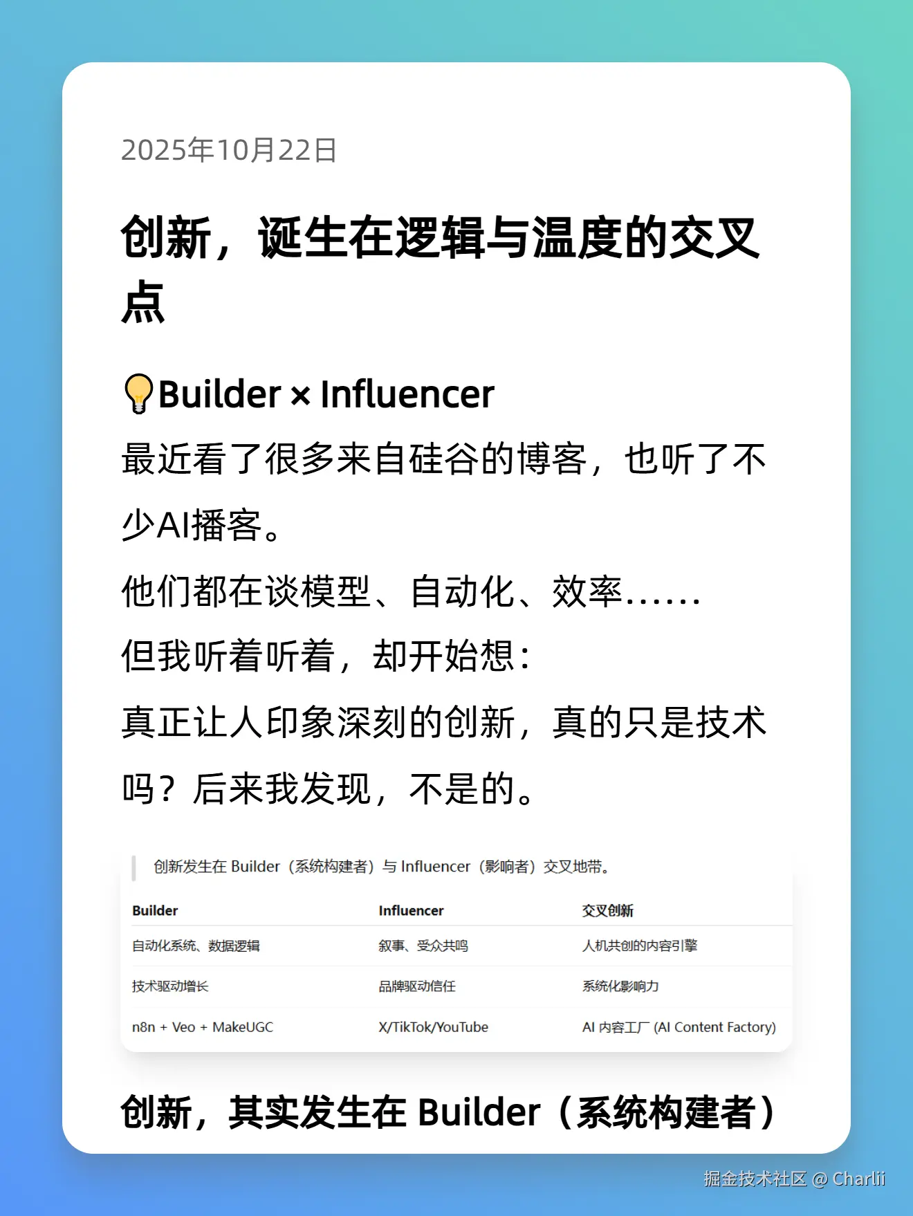 Charlii于2025-10-22 16:05发布的图片