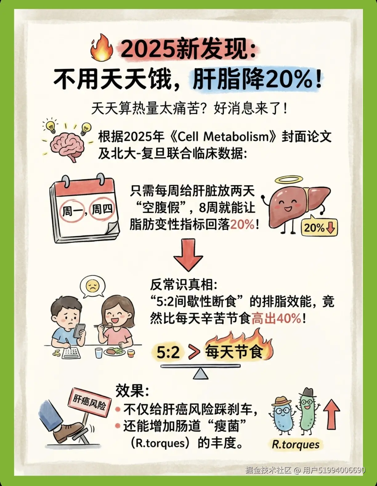 用户51994006690于2026-01-26 16:16发布的图片