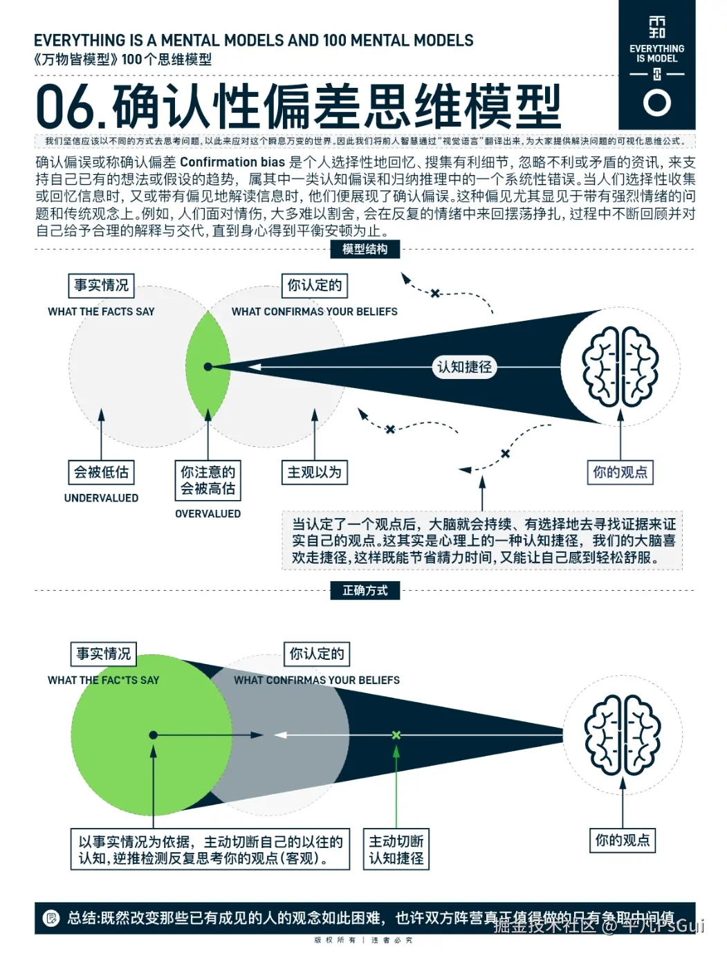 平凡PsGui于2025-03-27 08:18发布的图片