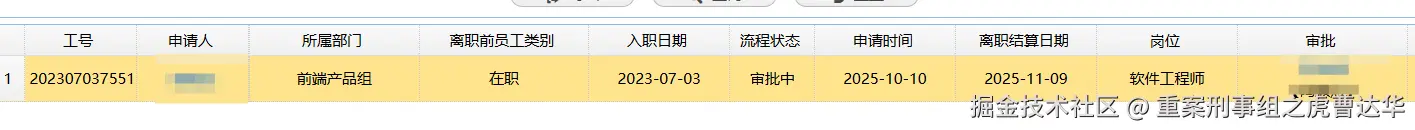 重案刑事组之虎曹达华于2025-10-10 14:45发布的图片