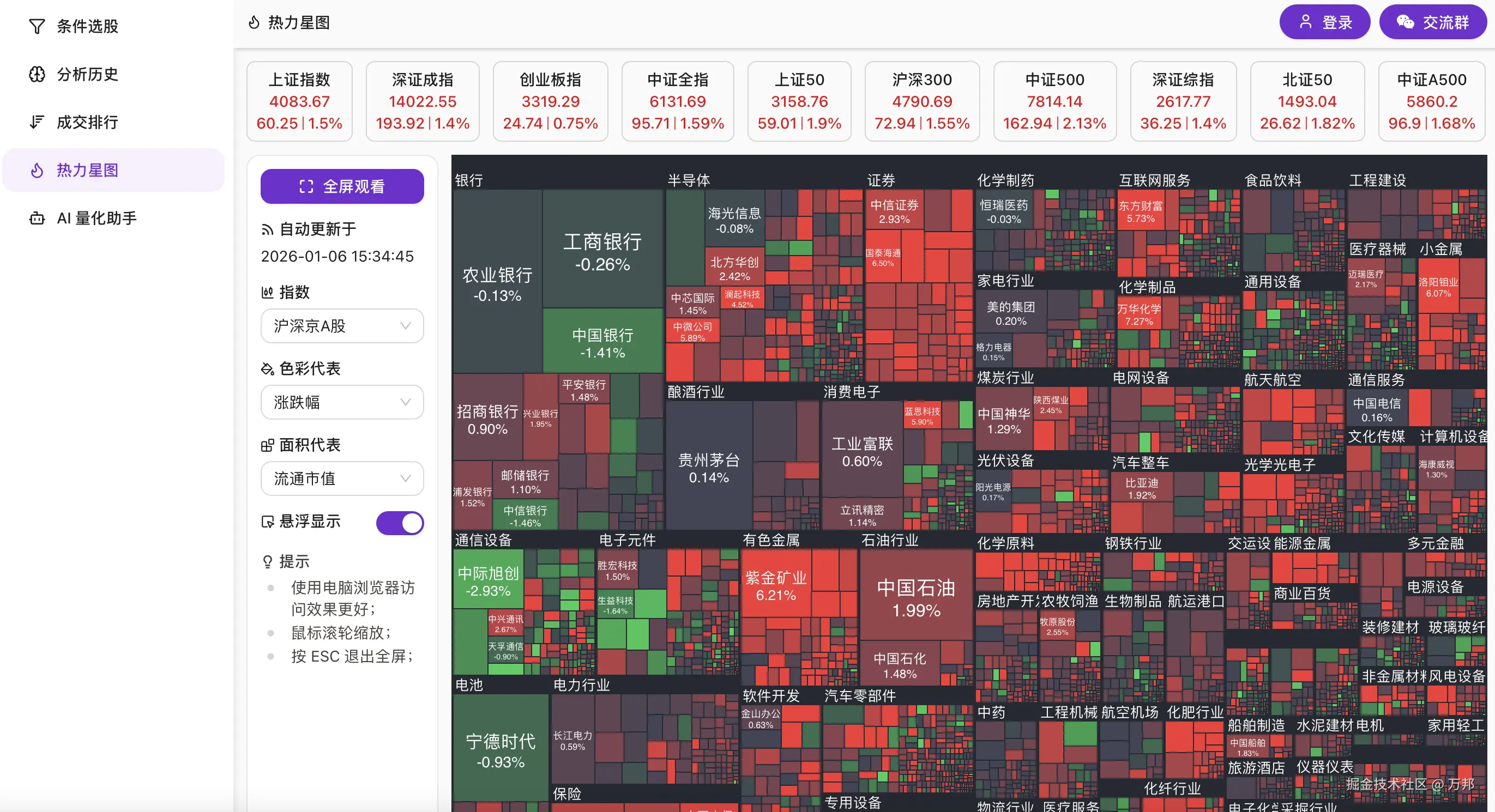 万邦于2026-01-08 07:01发布的图片
