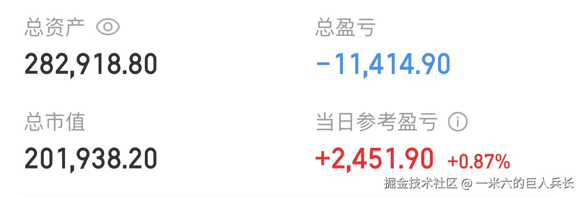 一米六的巨人兵长于2025-05-14 16:05发布的图片