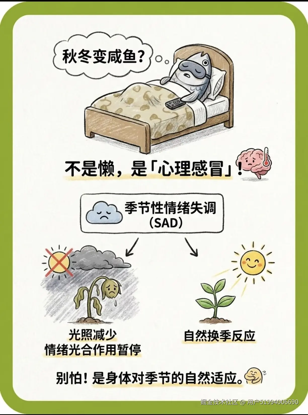 用户51994006690于2026-01-27 15:12发布的图片