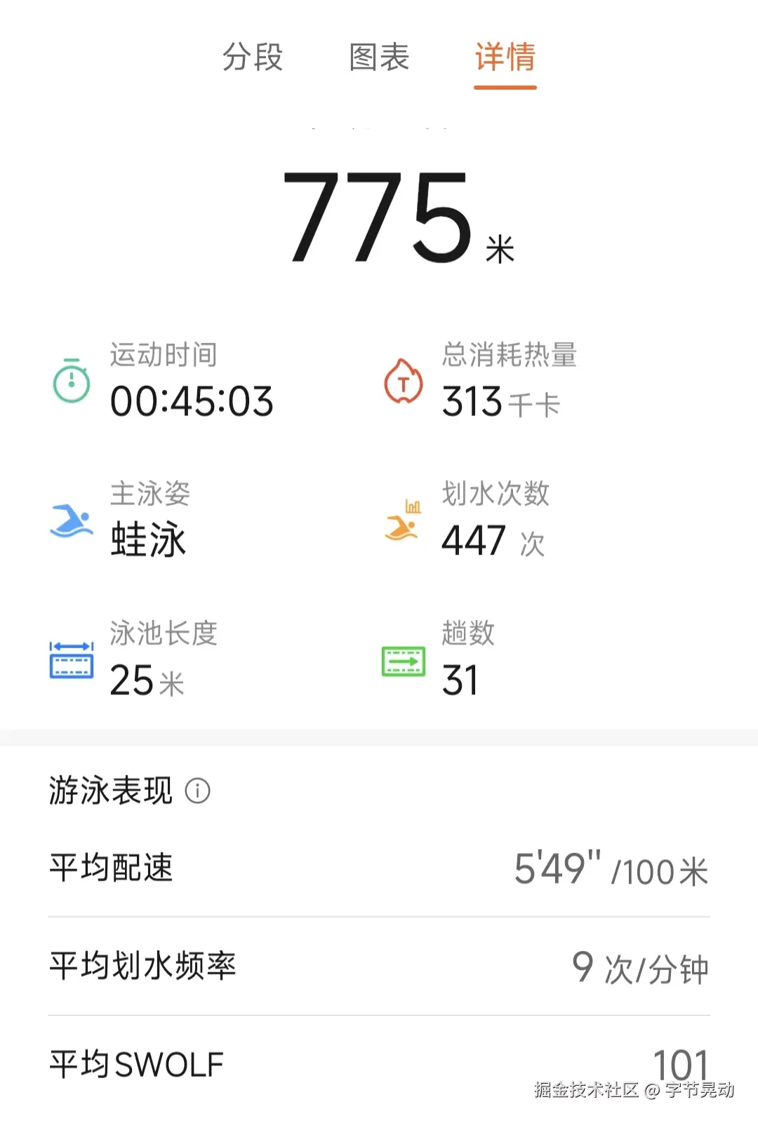 字节晃动于2025-07-30 06:52发布的图片