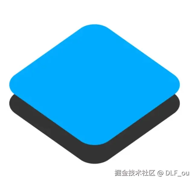 openlayers