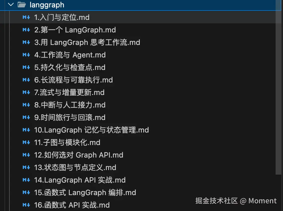 Moment于2026-03-18 15:21发布的图片
