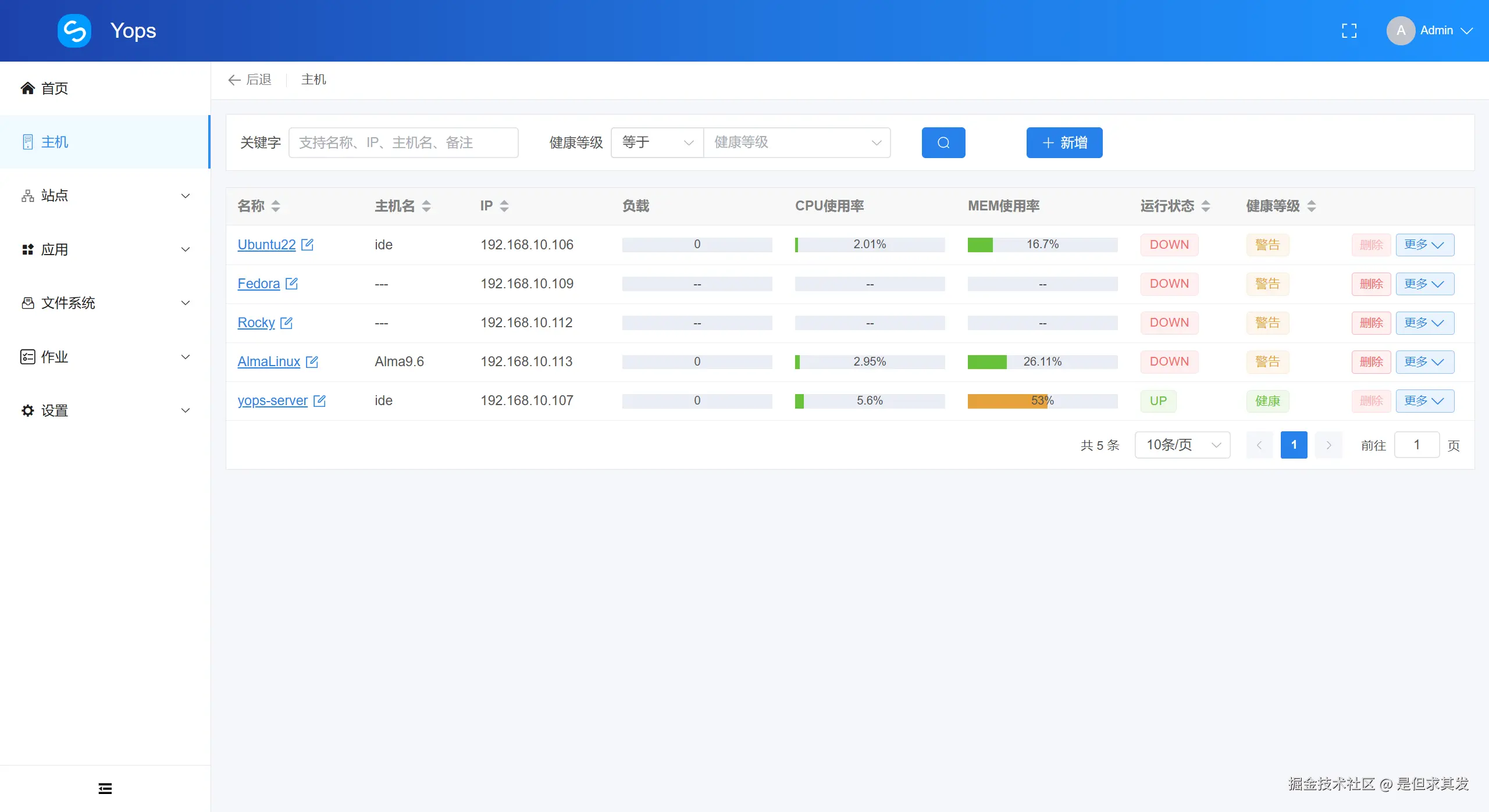 是但求其发于2025-07-21 15:45发布的图片