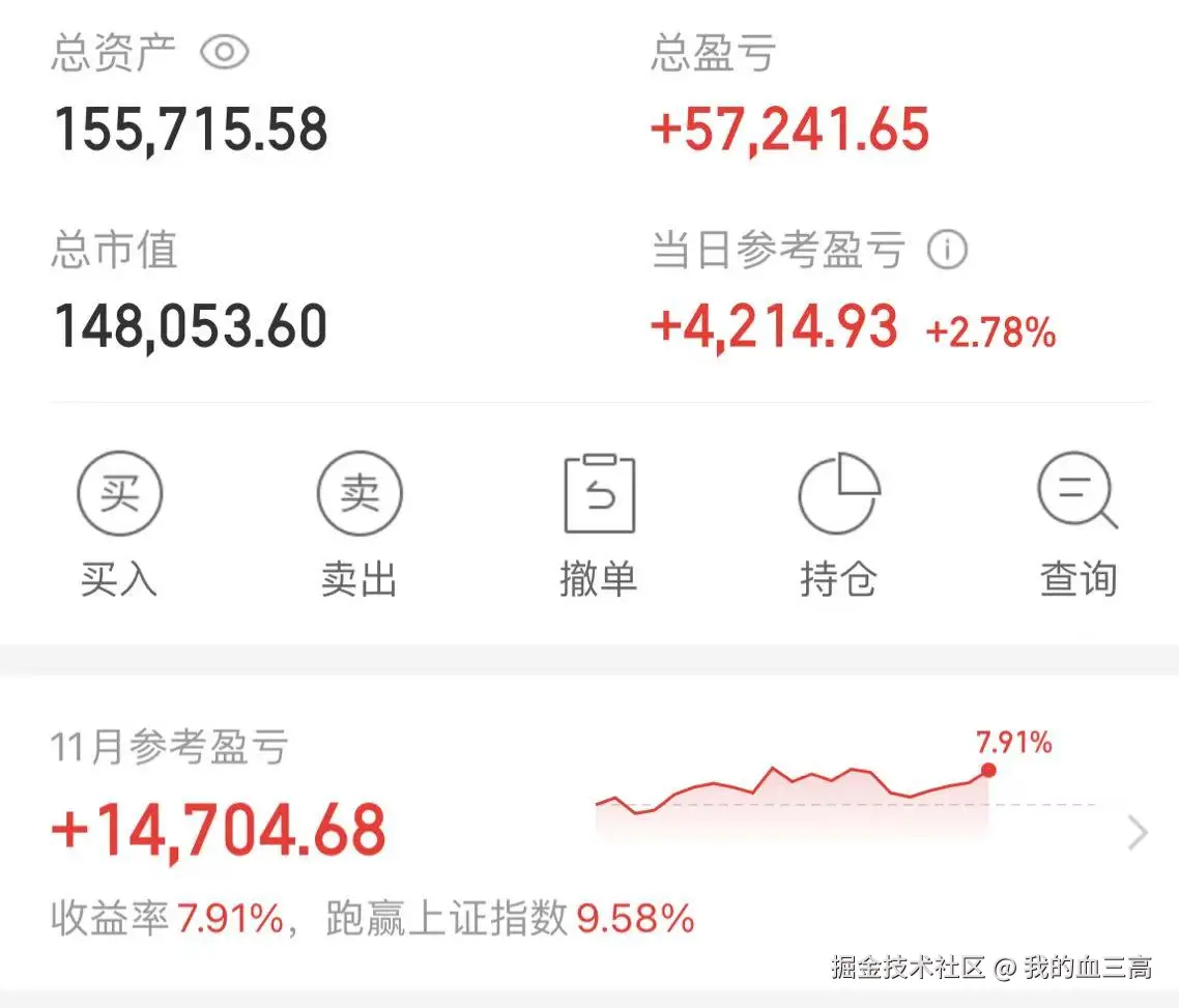 我的血三高于2025-11-28 15:31发布的图片
