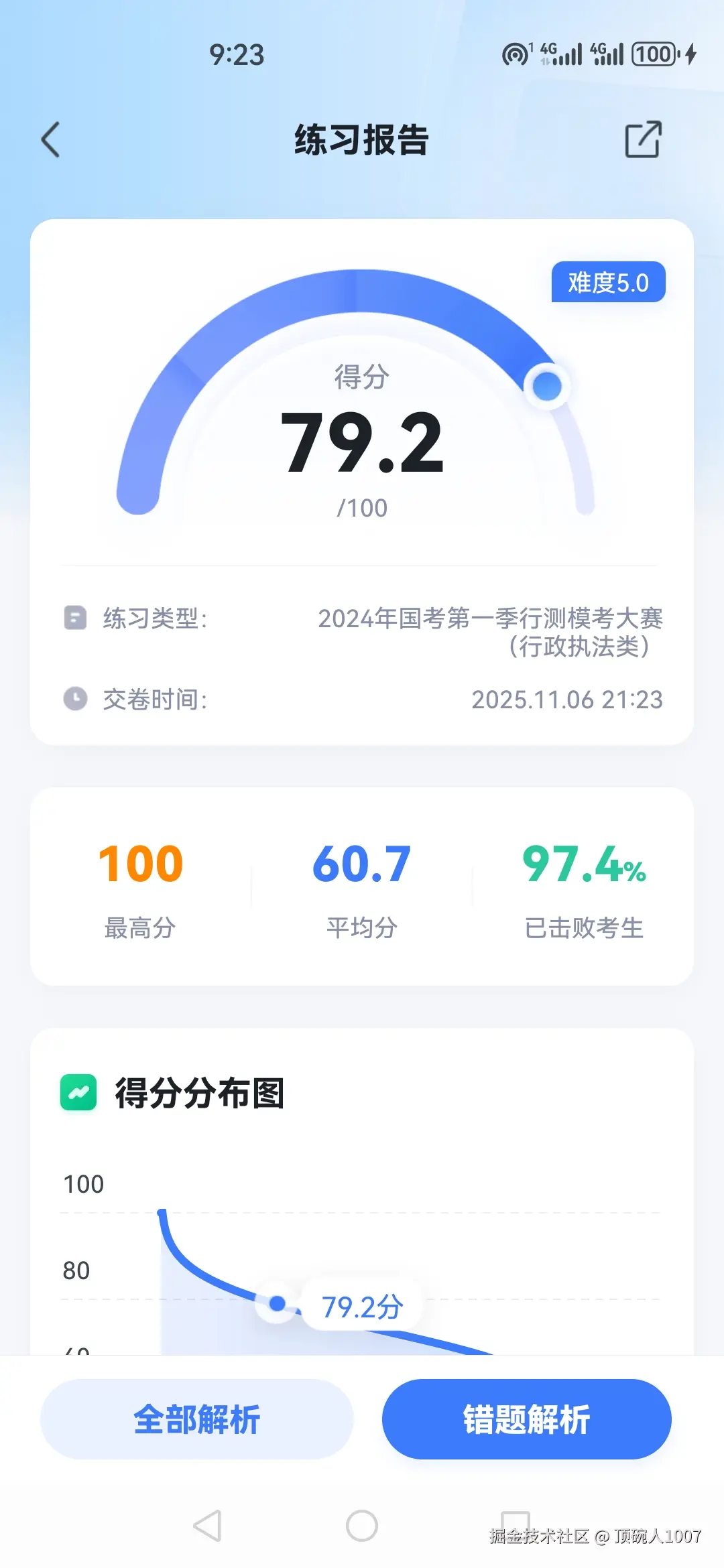 顶碗人1007于2025-11-06 14:31发布的图片