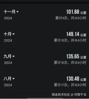 何需干戈于2024-11-19 12:22发布的图片