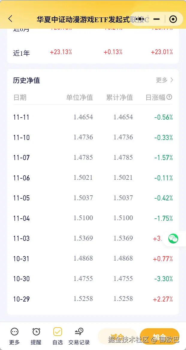 御欧巴于2025-11-12 15:07发布的图片