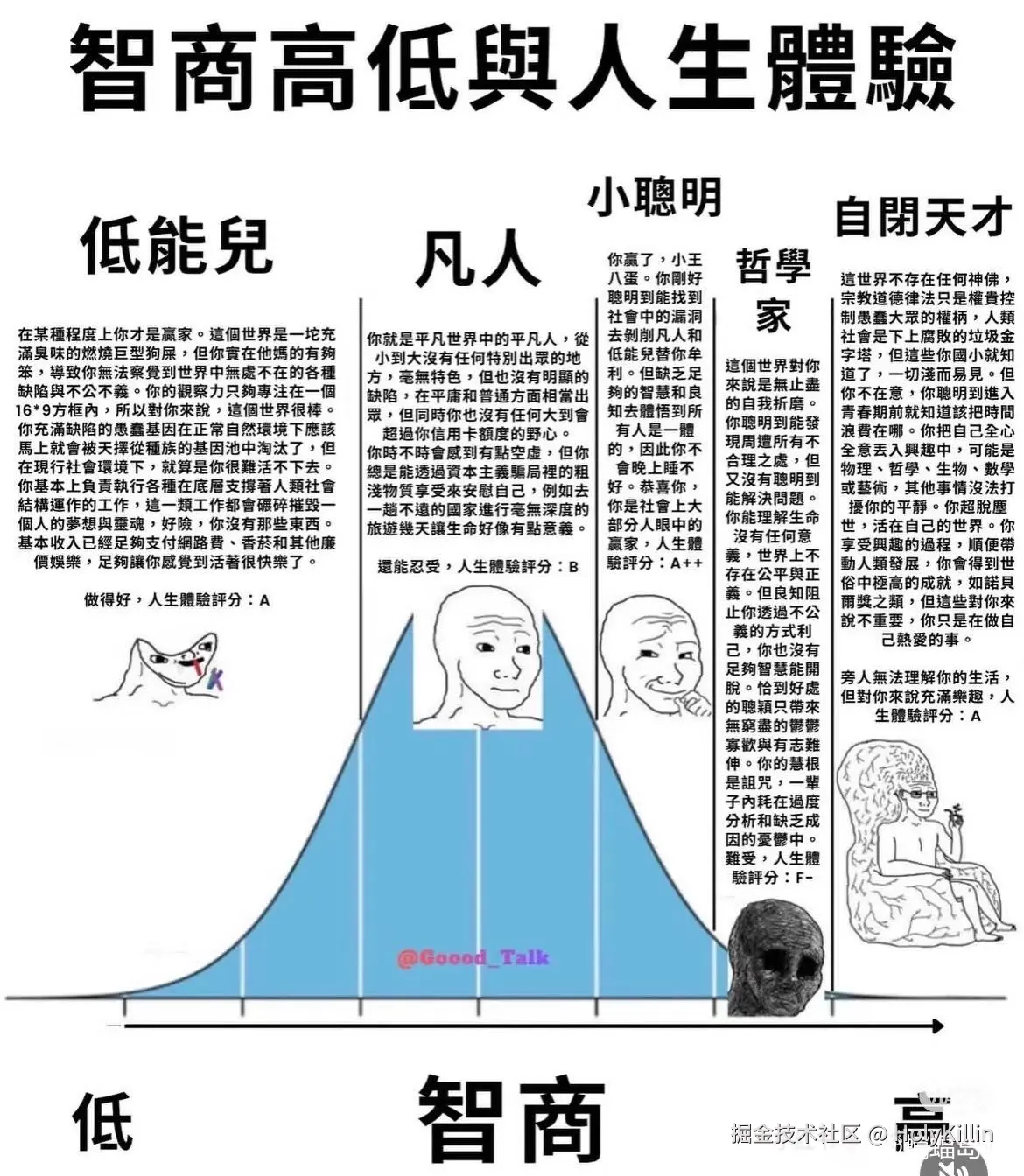 HolyKillin于2025-12-10 03:02发布的图片