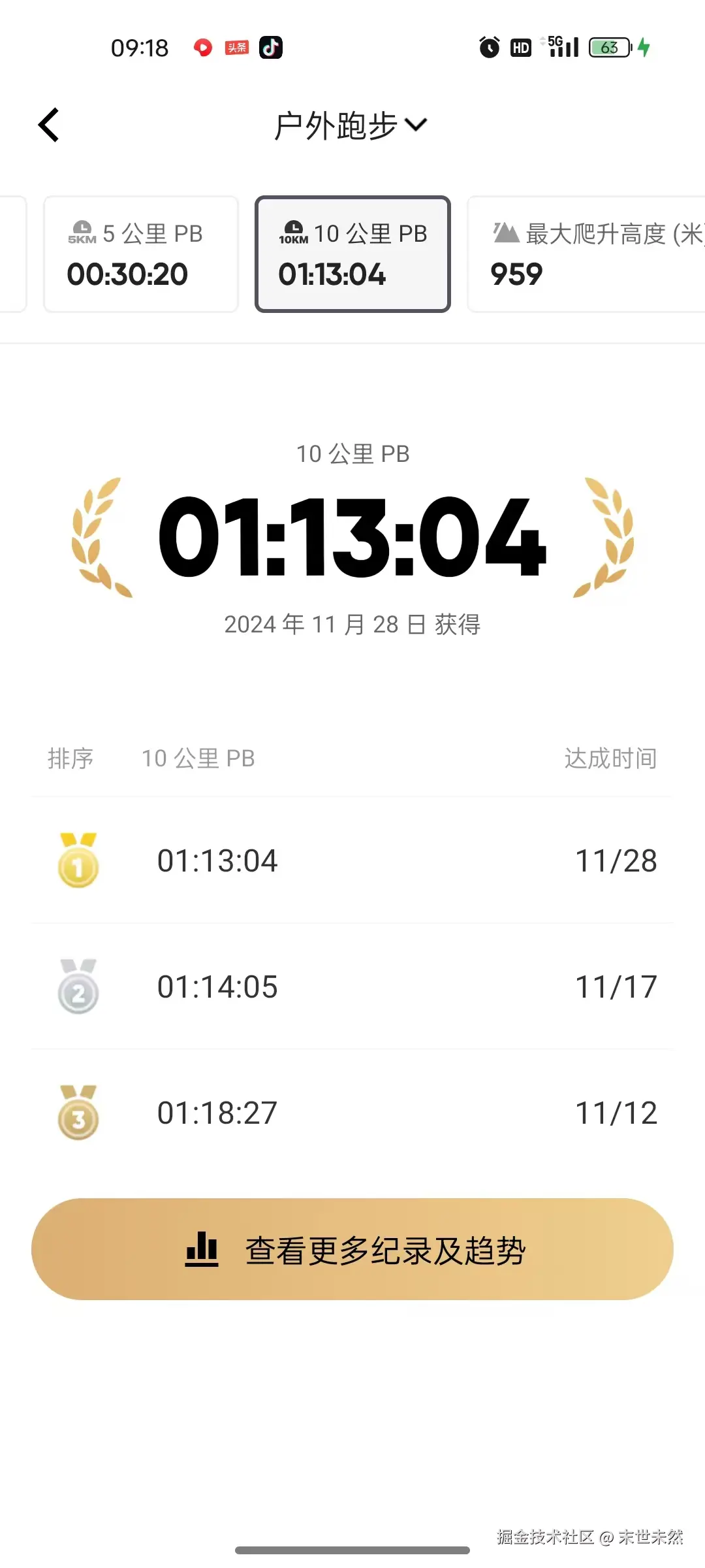 末世未然于2024-11-29 01:24发布的图片