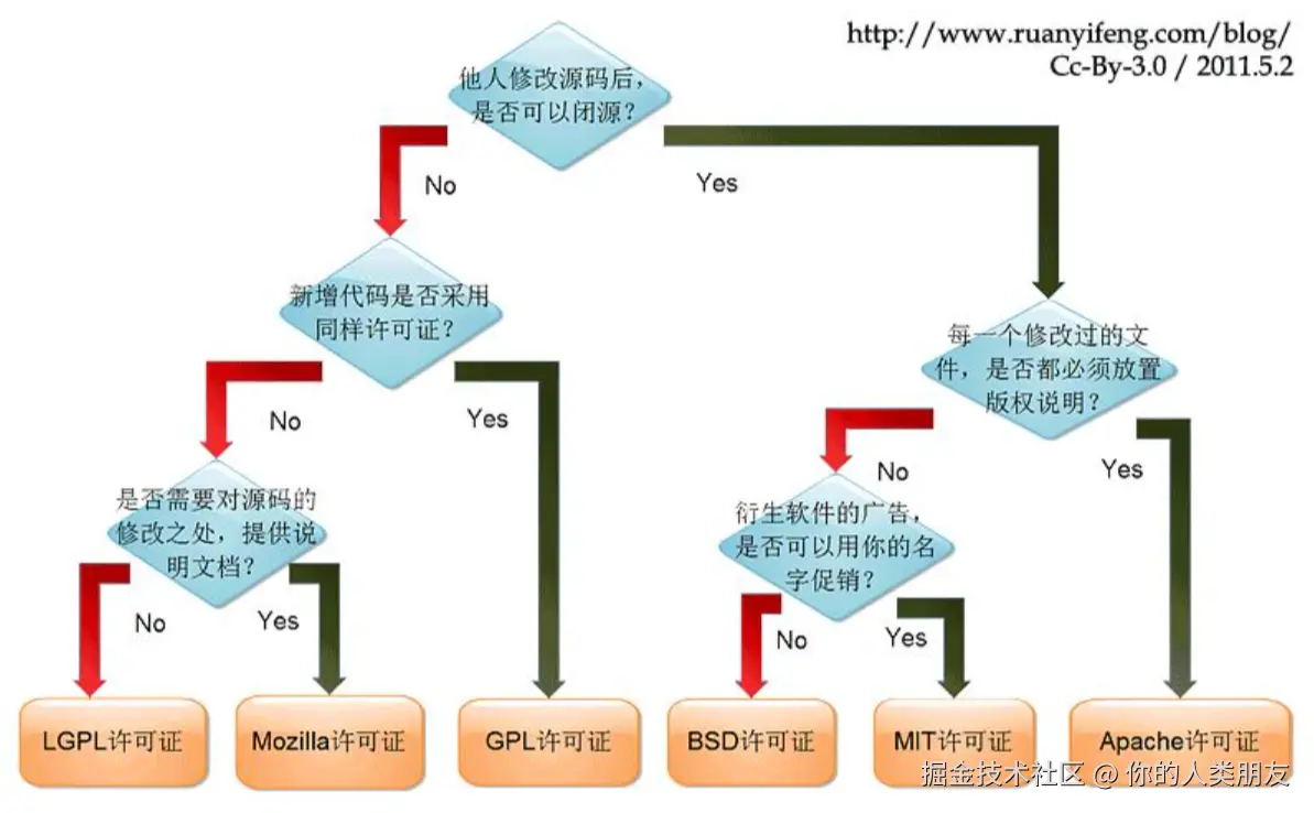 你的人类朋友于2025-01-20 20:05发布的图片