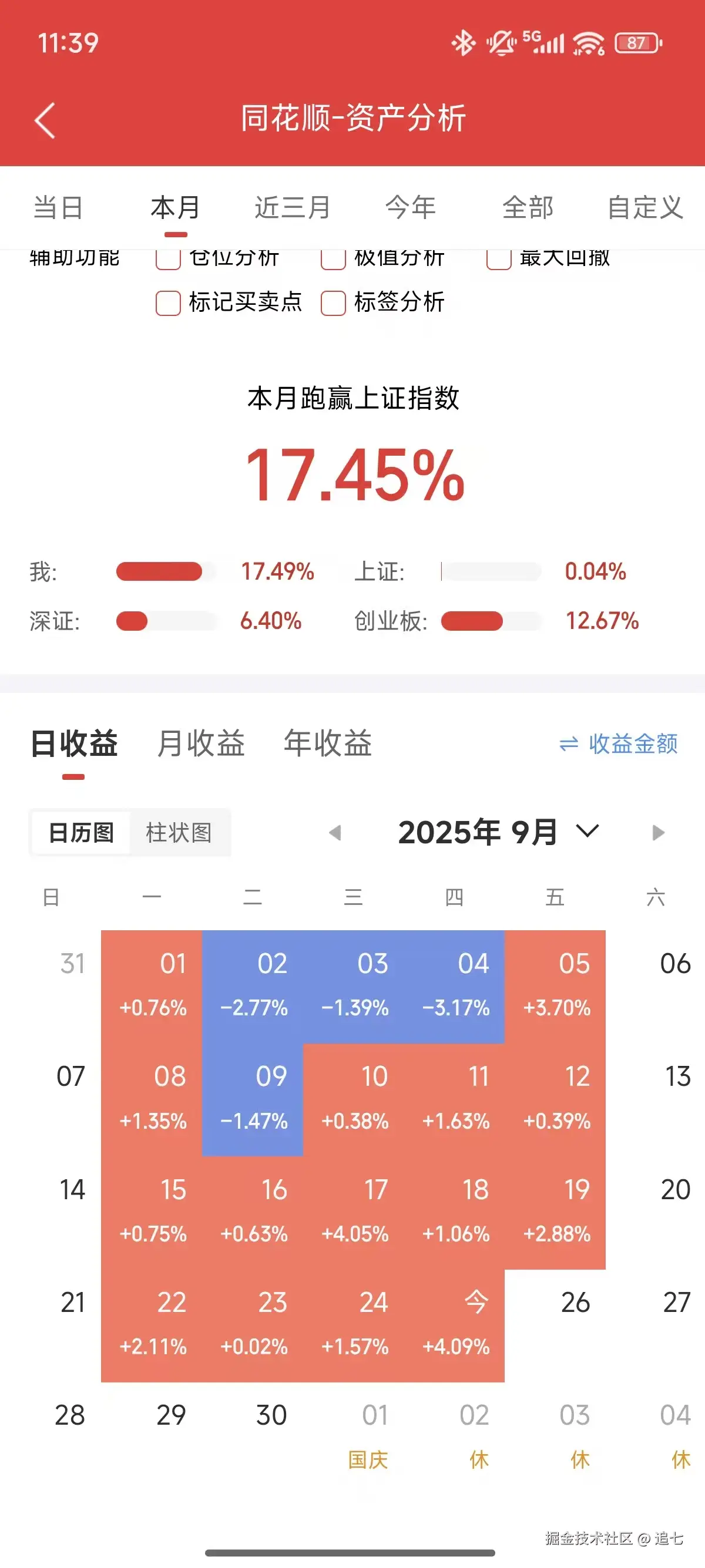 追七于2025-09-25 11:45发布的图片