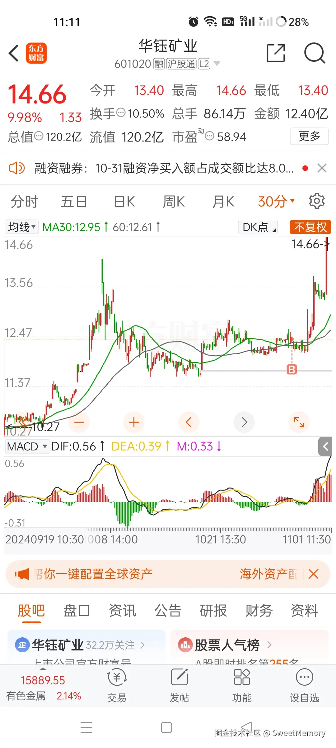 SweetMemory于2024-11-01 11:15发布的图片