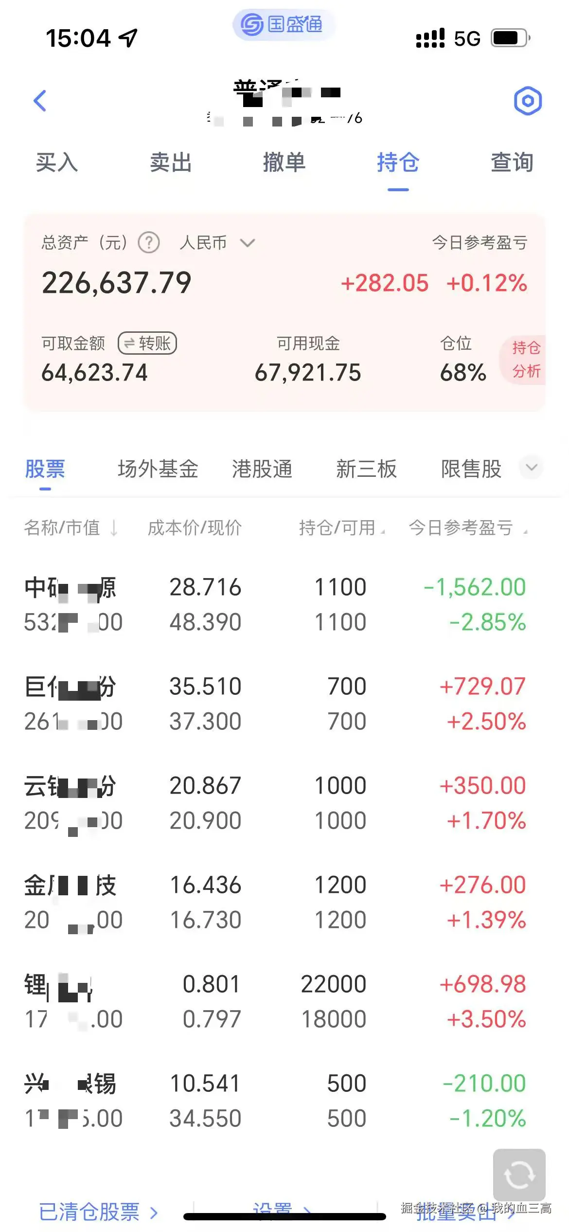 我的血三高于2025-10-15 15:15发布的图片