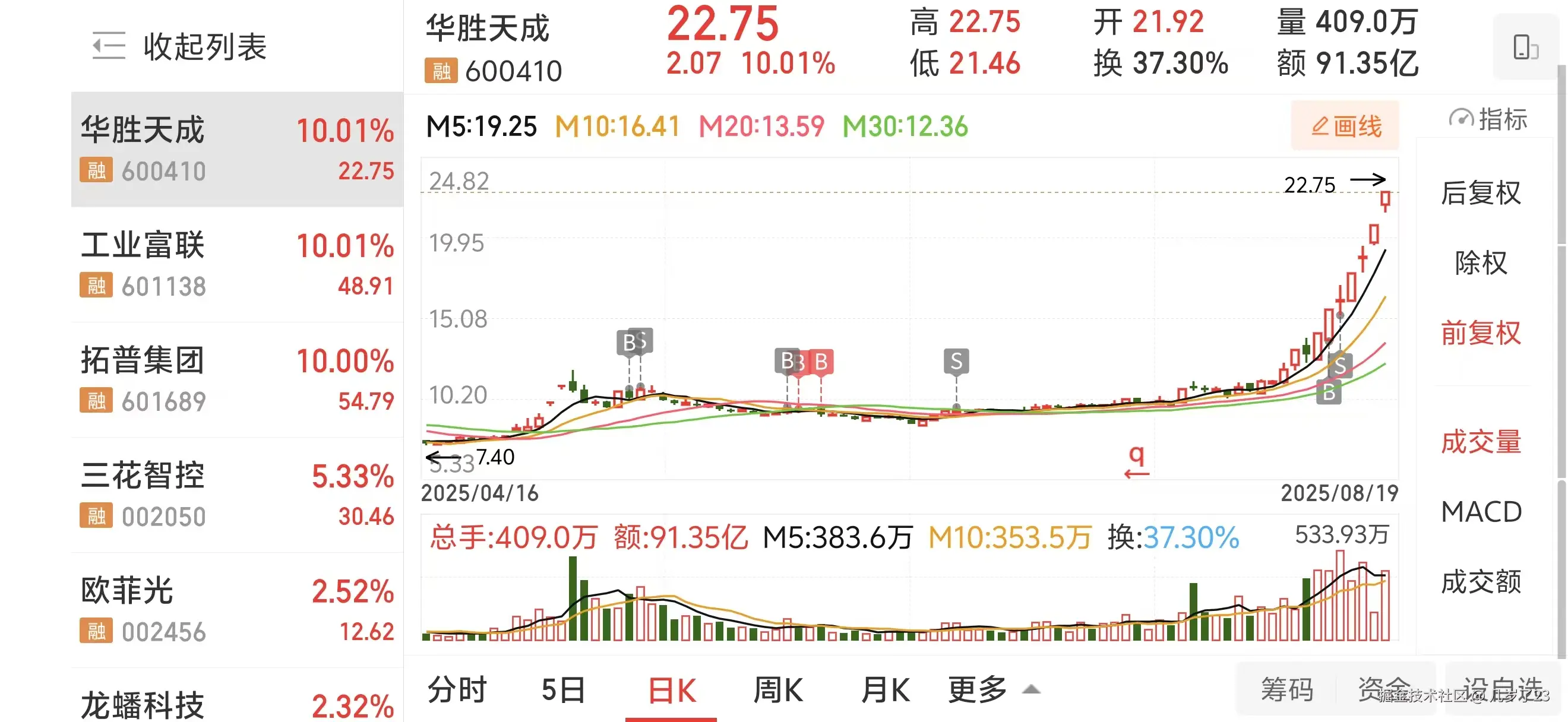 几岁了23于2025-08-19 16:07发布的图片