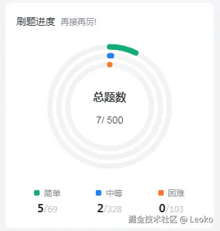 Leoko于2024-12-06 21:49发布的图片