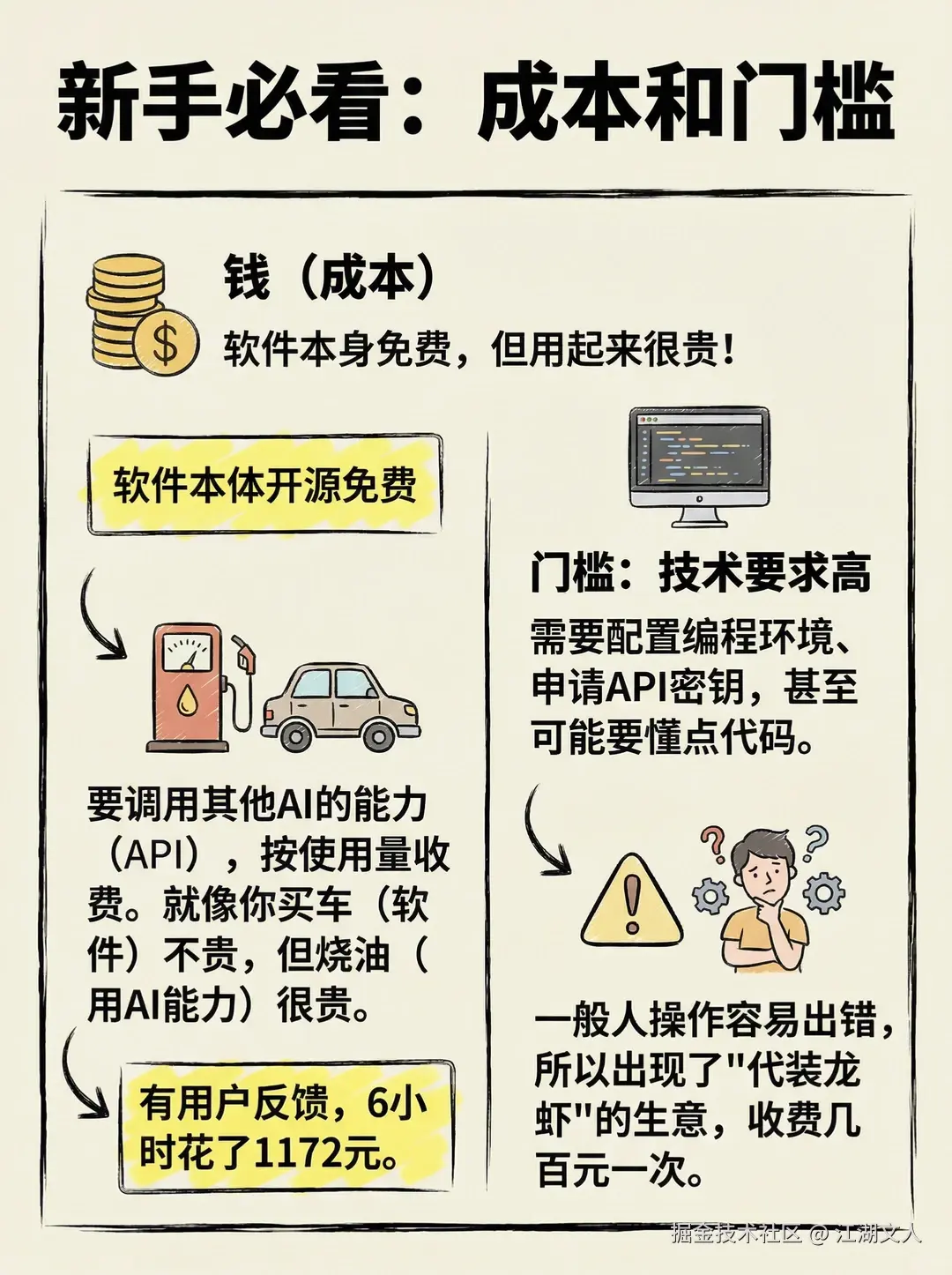 江湖文人于2026-03-13 15:11发布的图片