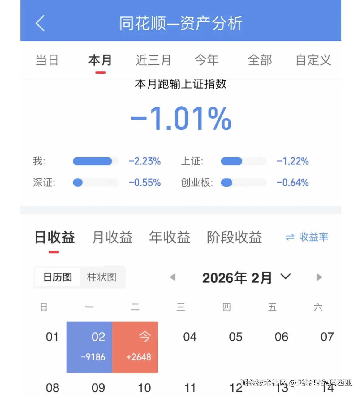 哈哈哈德玛西亚于2026-02-03 17:58发布的图片