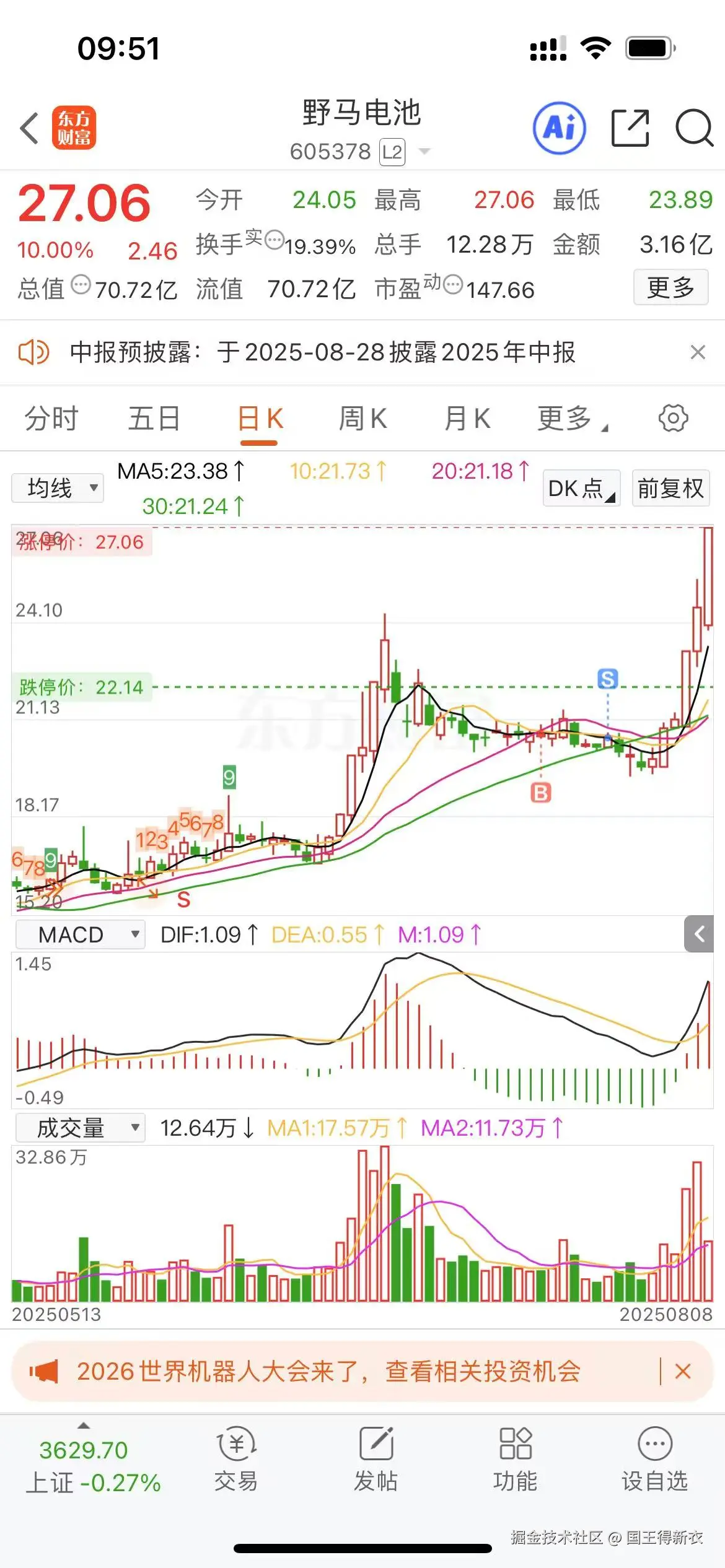 国王得新衣于2025-08-08 09:56发布的图片