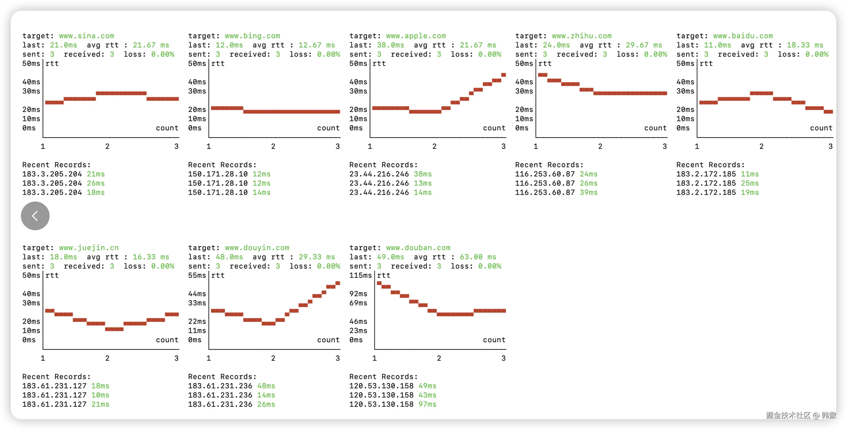 韩数于2024-12-29 12:01发布的图片