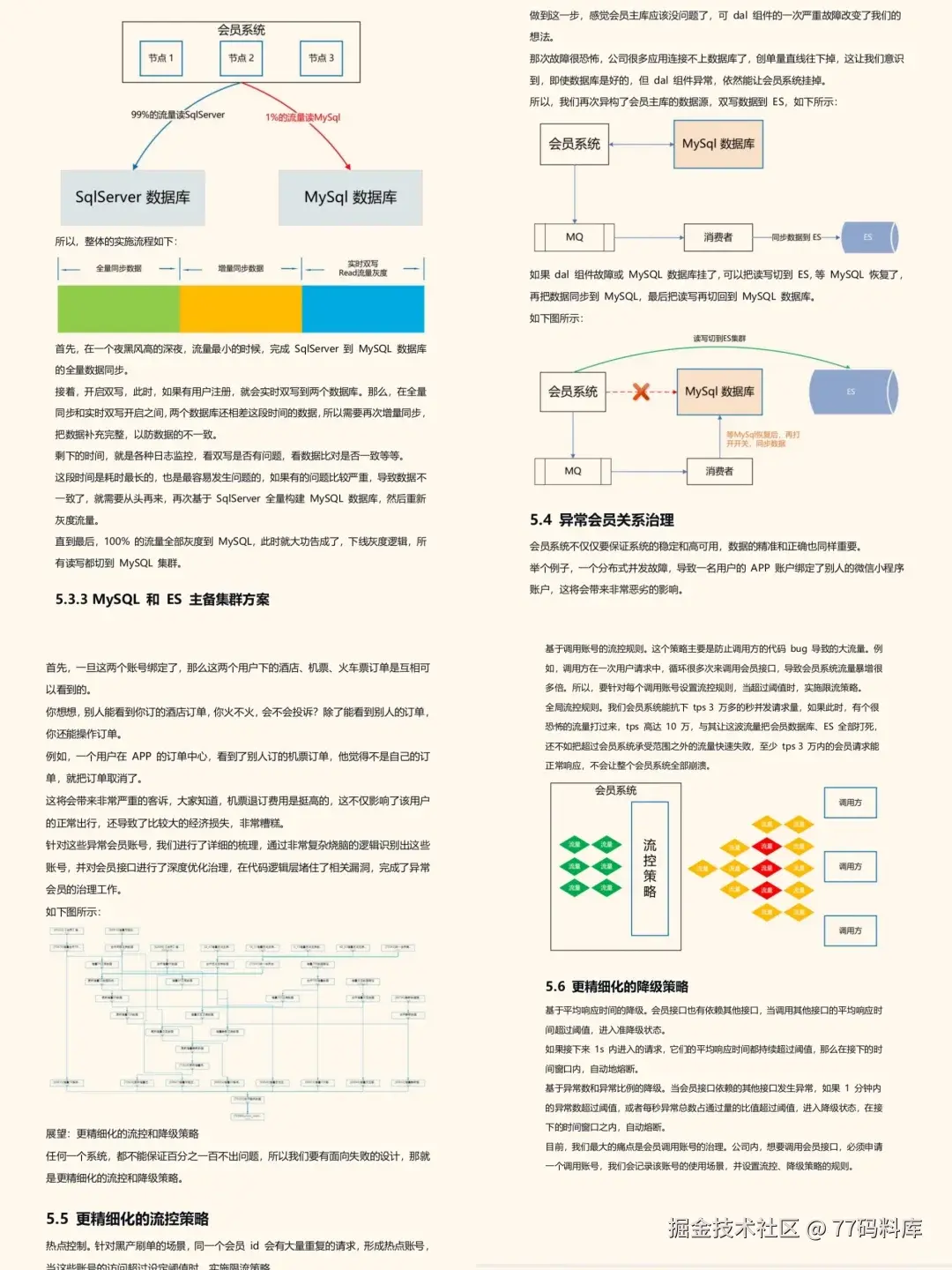 77码料库于2025-10-24 16:10发布的图片
