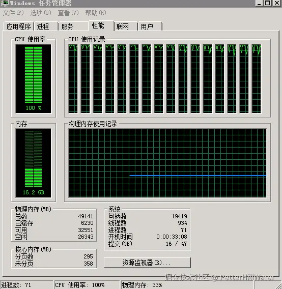 PetterHillWater于2025-08-04 21:00发布的图片