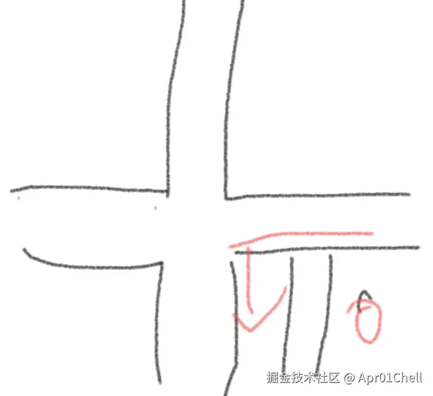 Apr01Chell于2024-10-23 08:37发布的图片