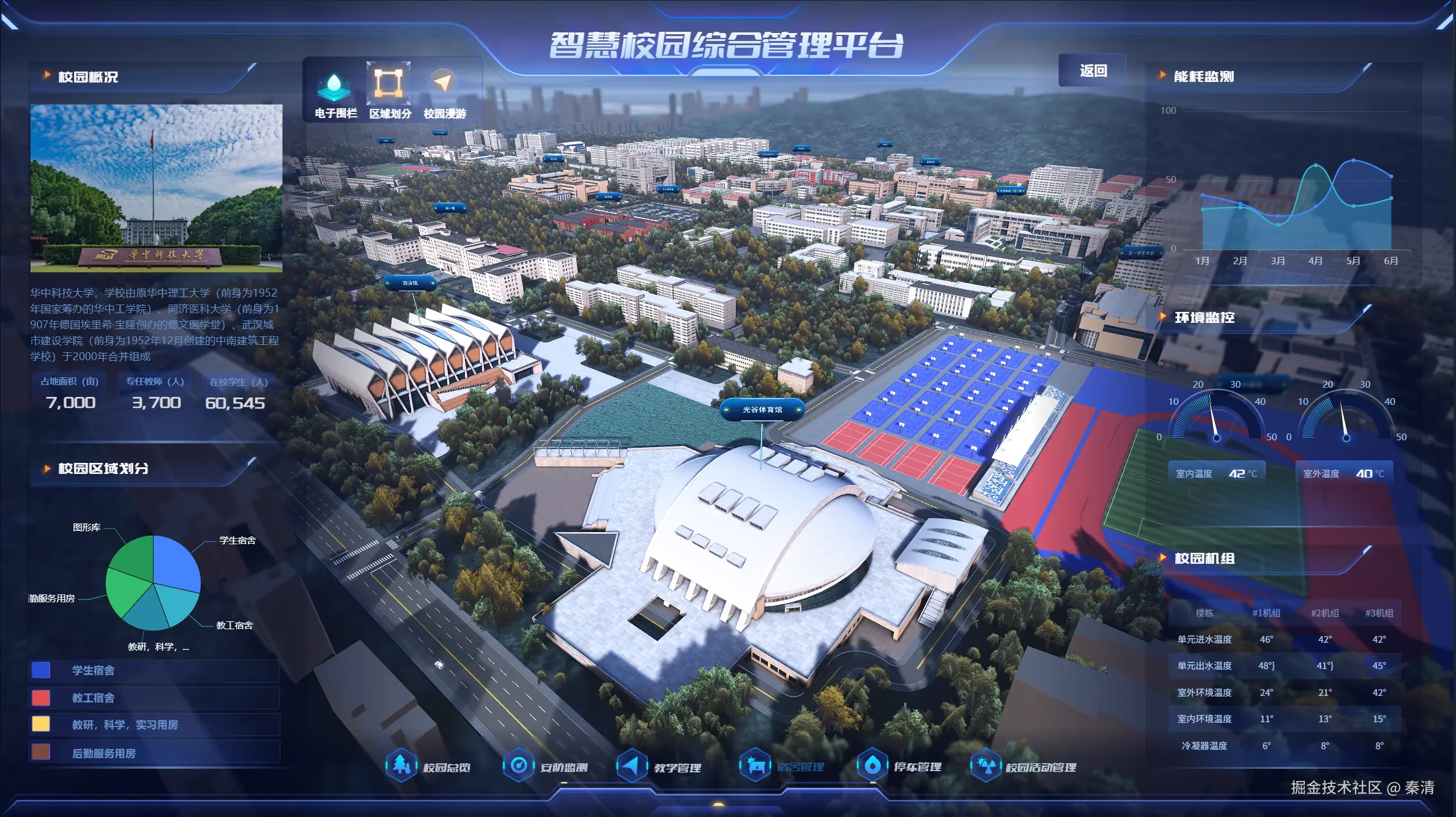 秦清于2025-07-31 10:15发布的图片