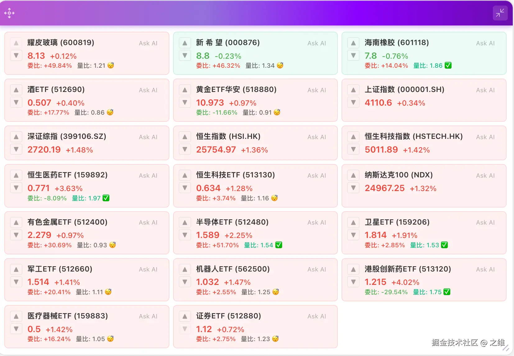 之维于2026-03-10 10:42发布的图片