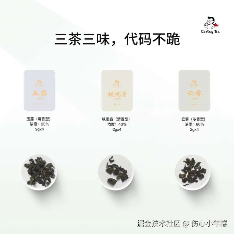 伤心小年糕于2025-10-01 14:40发布的图片