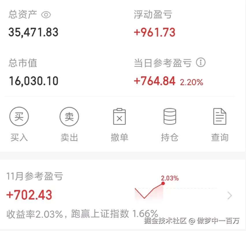 做梦中一百万于2025-11-05 15:19发布的图片
