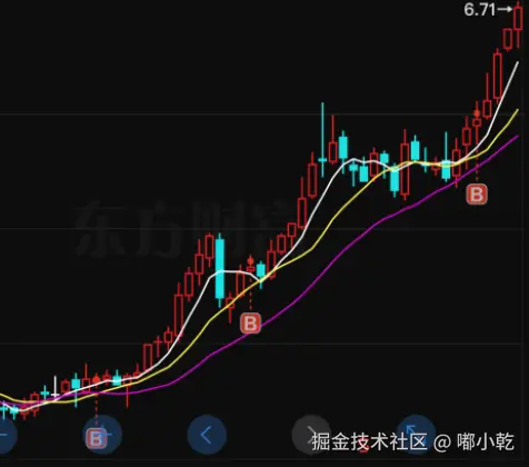 嘟小乾于2025-08-07 09:53发布的图片
