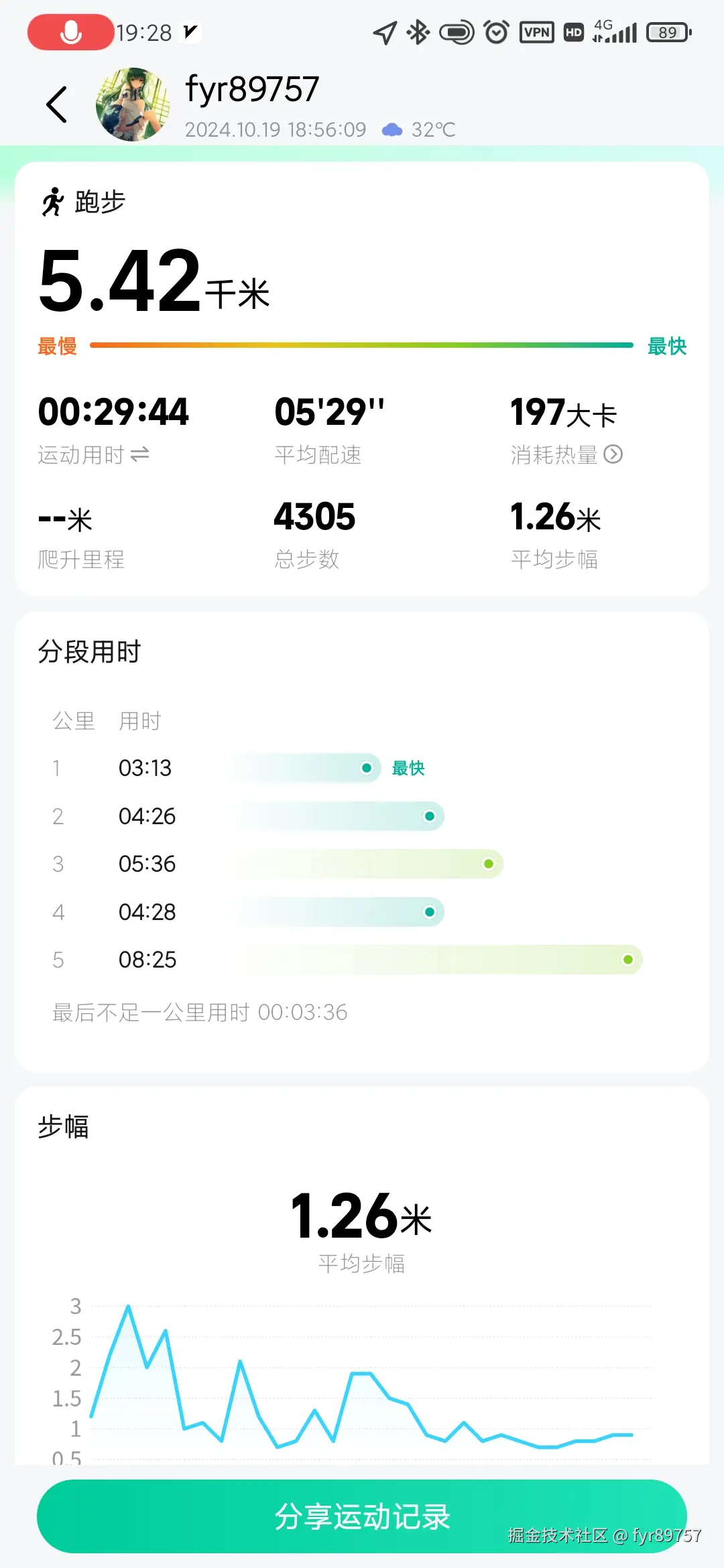 fyr89757于2024-11-01 14:28发布的图片