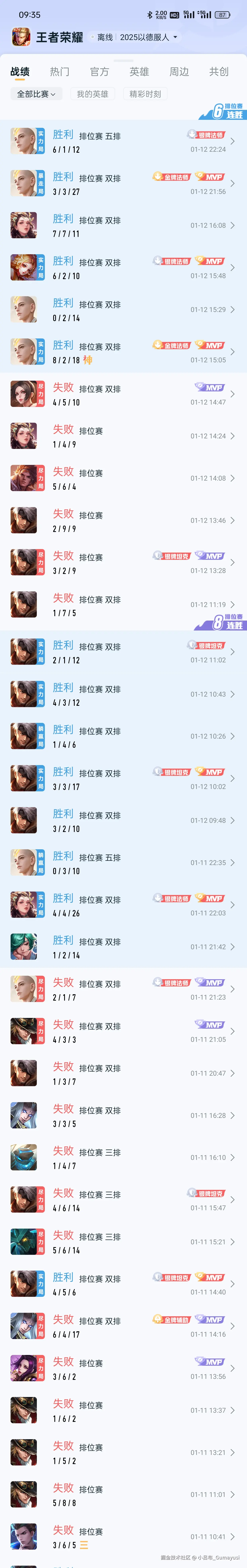 小吕布_Gumayusi于2025-01-13 09:42发布的图片